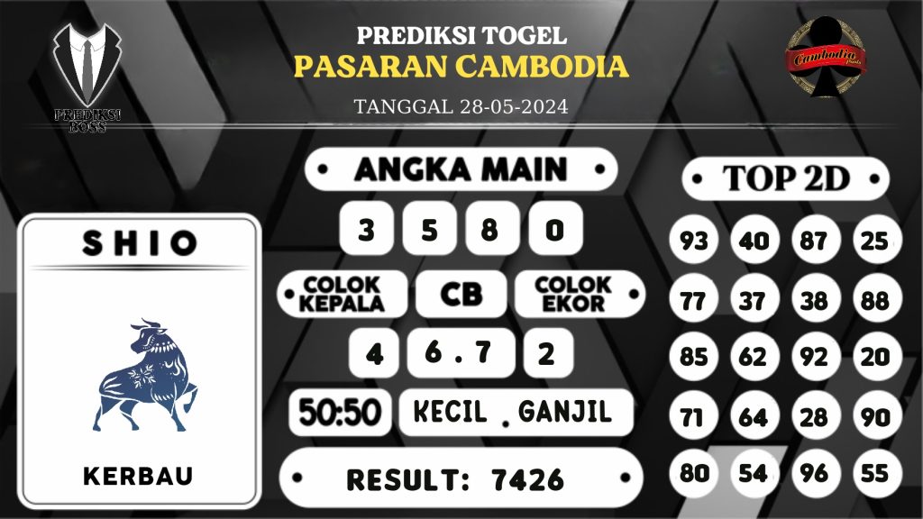https://prediksibosstrio.com/prediksi-boss-togel-cambodia-selasa-28-mei-2024/