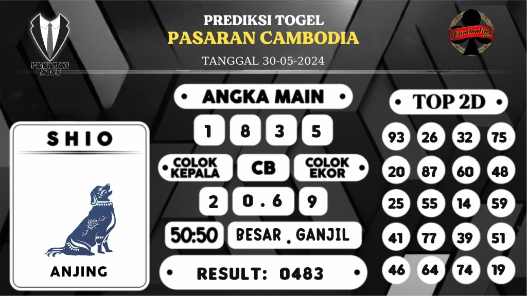 https://prediksibosstrio.com/prediksi-boss-togel-cambodia-kamis-30-mei-2024/