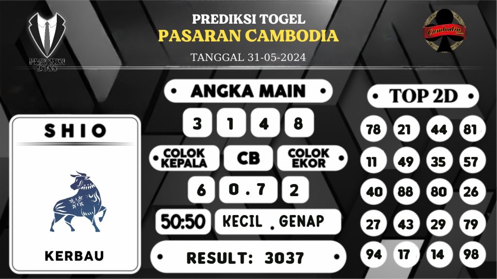 https://prediksibosstrio.com/prediksi-boss-togel-cambodia-jumat-31-mei-2024/