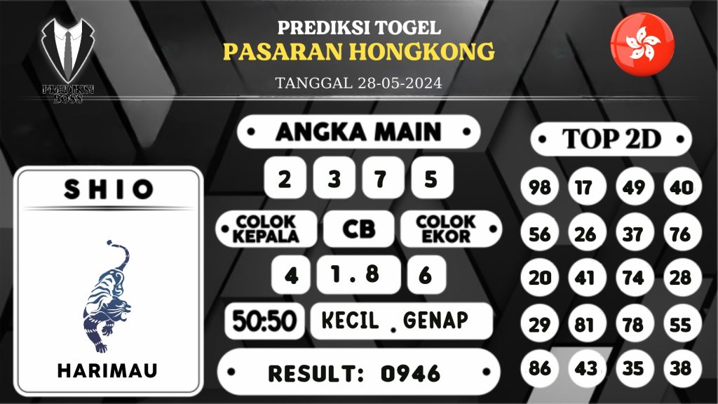 https://prediksibosstrio.com/prediksi-boss-togel-hongkong-selasa-28-mei-2024/
