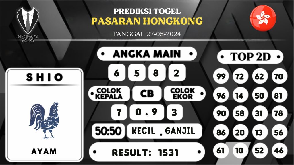 https://prediksibosstrio.com/prediksi-boss-togel-hongkong-senin-27-mei-2024/