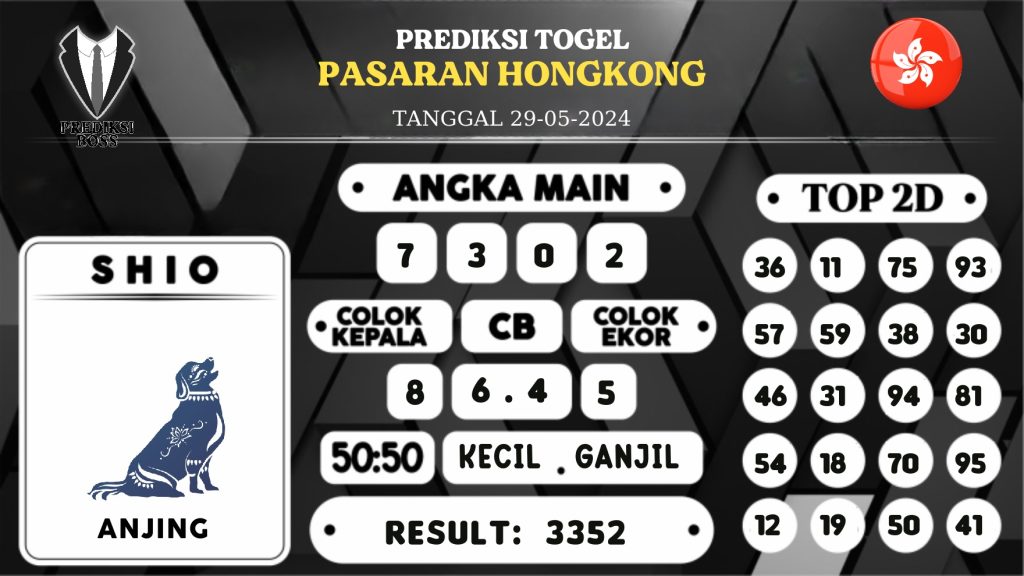 https://prediksibosstrio.com/prediksi-boss-togel-hongkong-rabu-29-mei-2024/