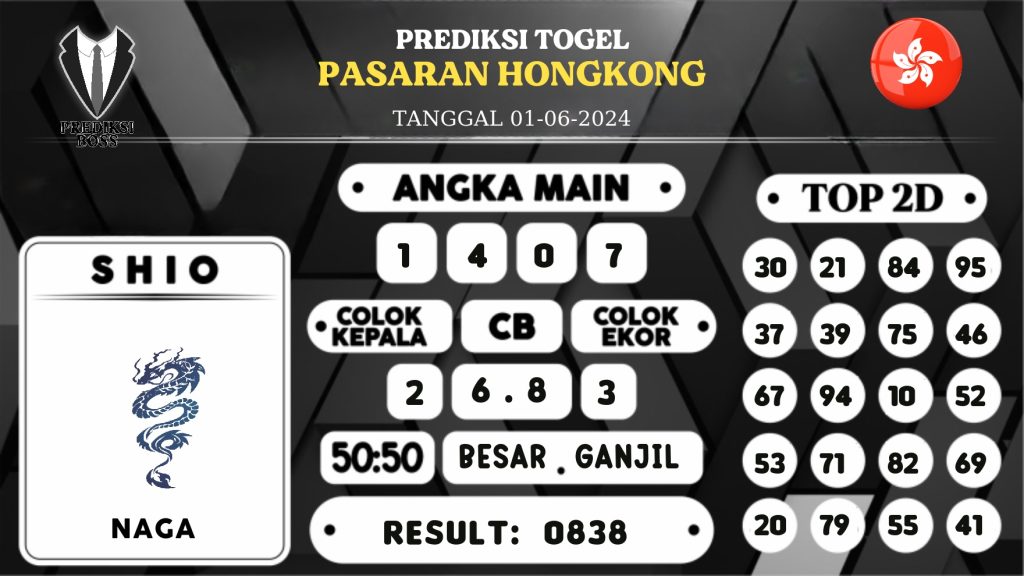 https://prediksibosstrio.com/prediksi-boss-togel-hongkong-sabtu-01-juni-2024/