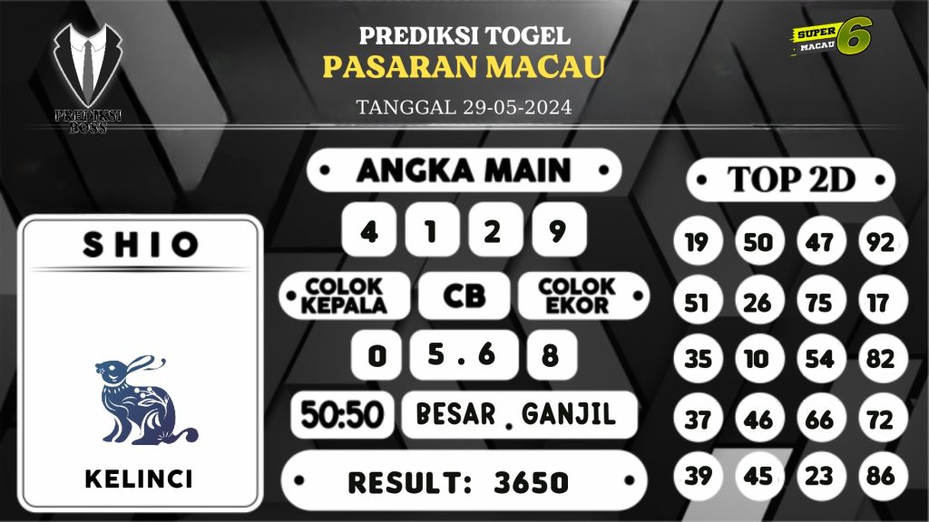 https://prediksibosstrio.com/prediksi-boss-togel-macau-rabu-29-mei-2024/