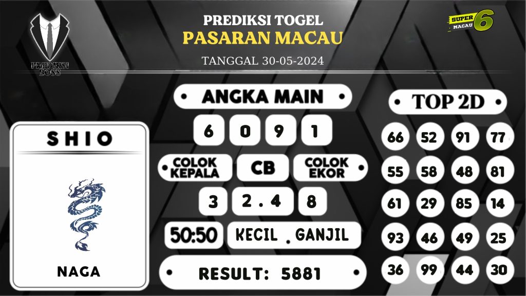 https://prediksibosstrio.com/prediksi-boss-togel-macau-kamis-30-mei-2024/