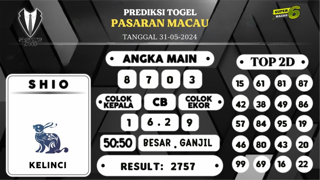 https://prediksibosstrio.com/prediksi-boss-togel-macau-jumat-31-mei-2024/