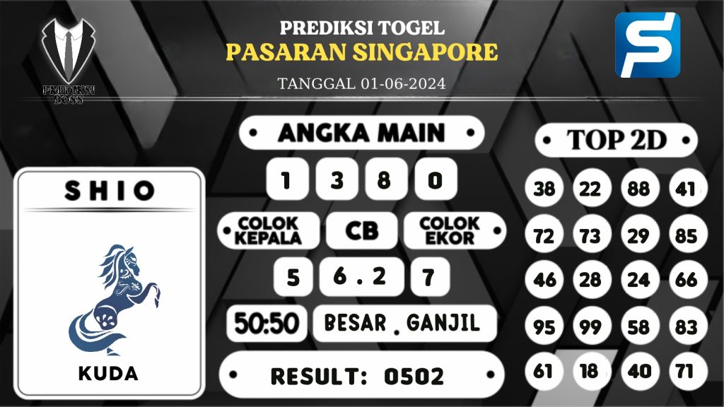 https://prediksibosstrio.com/prediksi-boss-togel-sgp-sabtu-01-juni-2024/