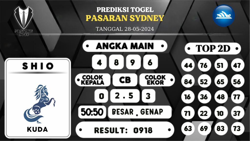 https://prediksibosstrio.com/prediksi-boss-togel-sidney-selasa-28-mei-2024/