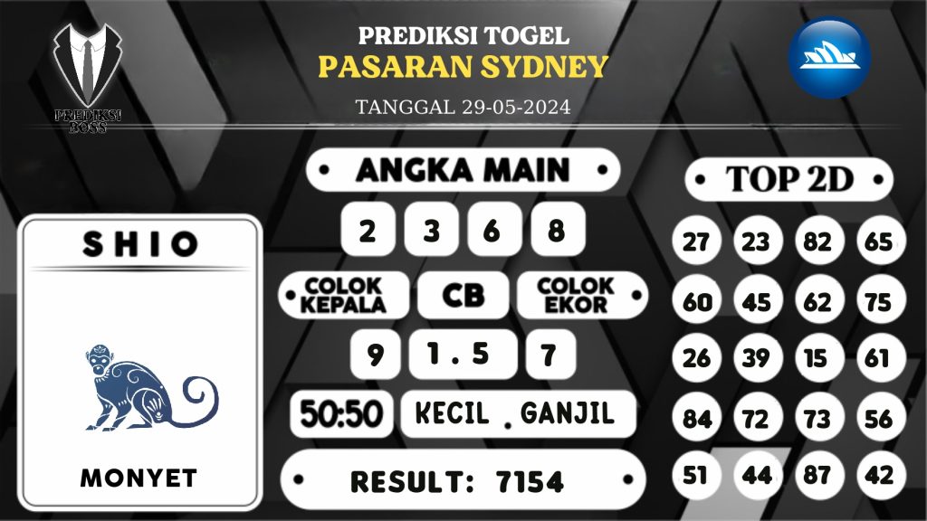 https://prediksibosstrio.com/prediksi-boss-togel-sidney-rabu-29-mei-2024/