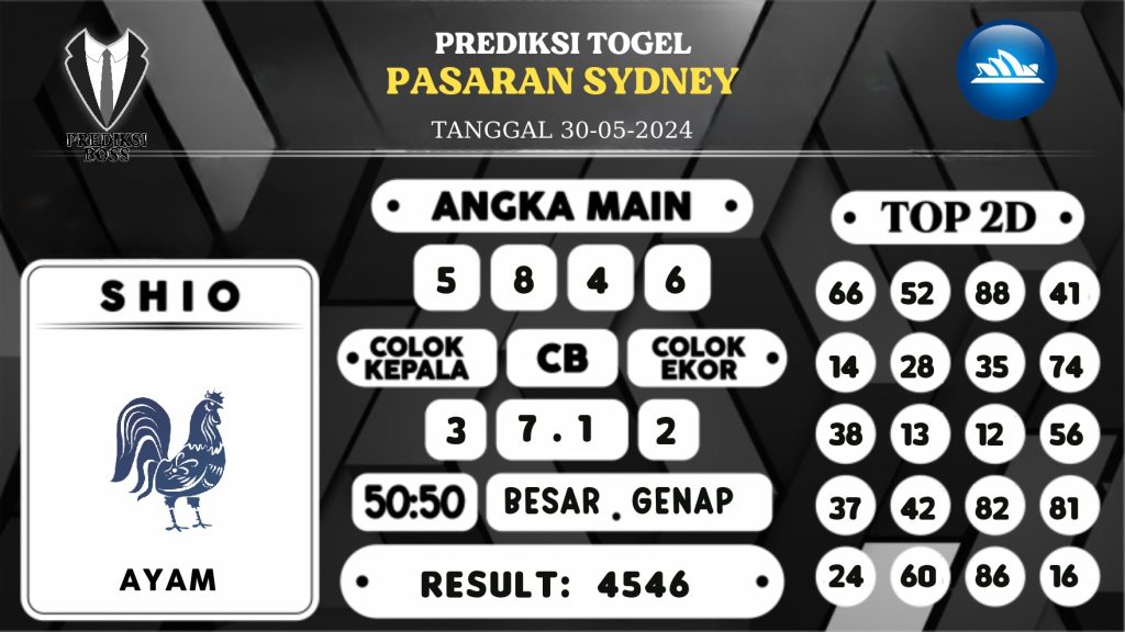 https://prediksibosstrio.com/prediksi-boss-togel-sidney-kamis-30-mei-2024/