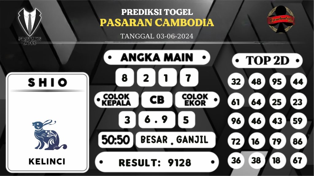 https://prediksibosstrio.com/prediksi-boss-togel-cambodia-senin-03-juni-2024/