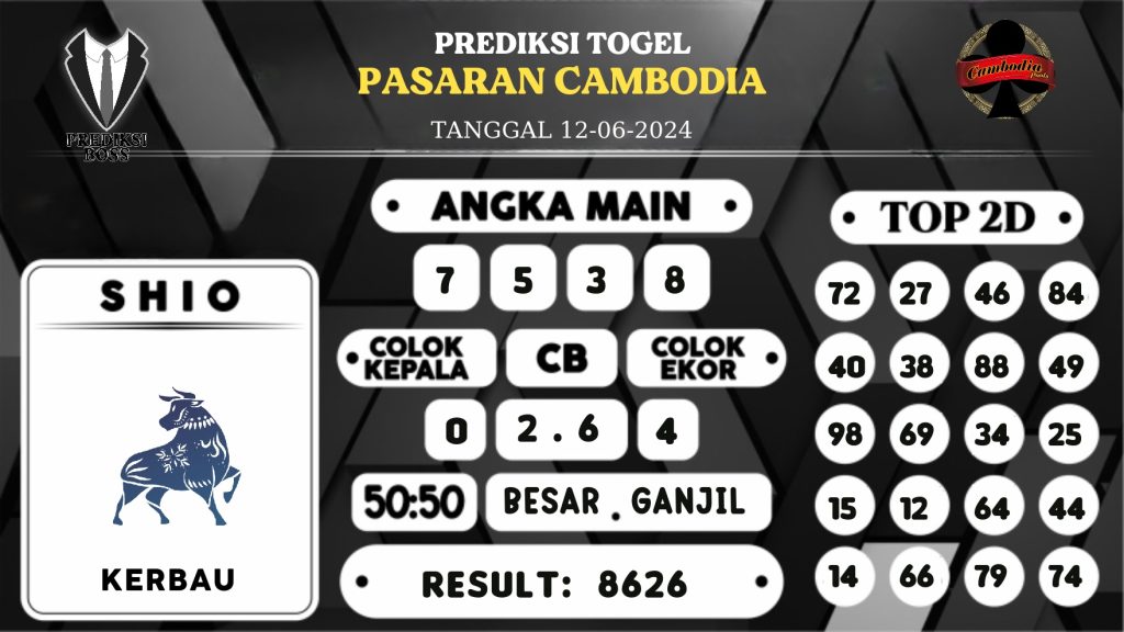 https://prediksibosstrio.com/prediksi-boss-togel-cambodia-rabu-12-juni-2024/