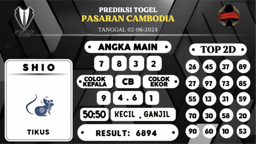 https://prediksibosstrio.com/prediksi-boss-togel-cambodia-minggu-02-juni-2024/