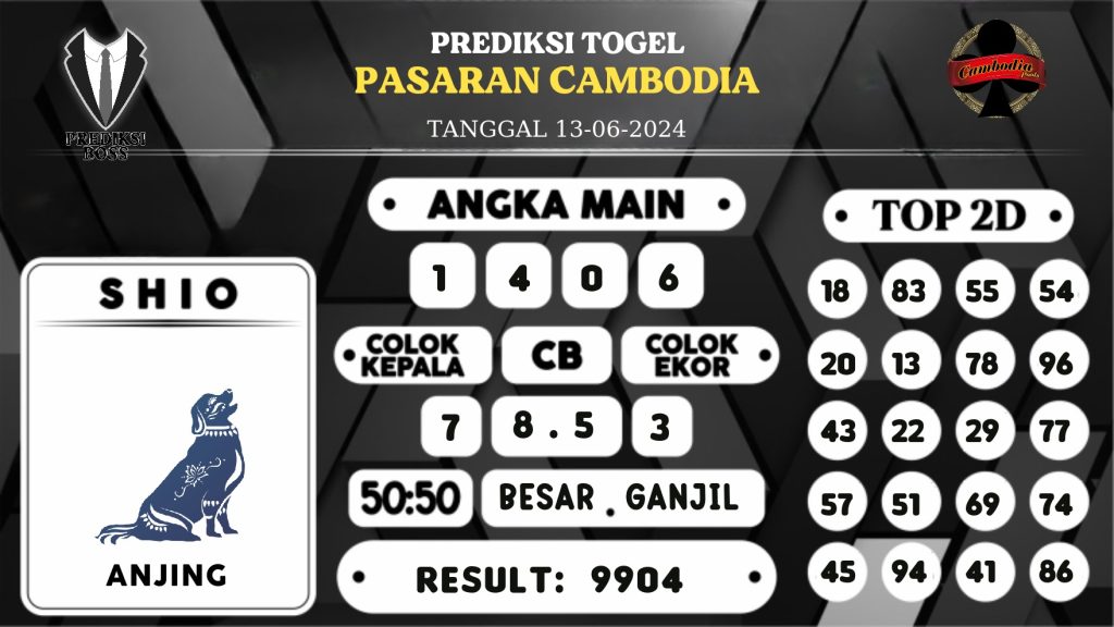 https://prediksibosstrio.com/prediksi-boss-togel-cambodia-kamis-13-juni-2024/