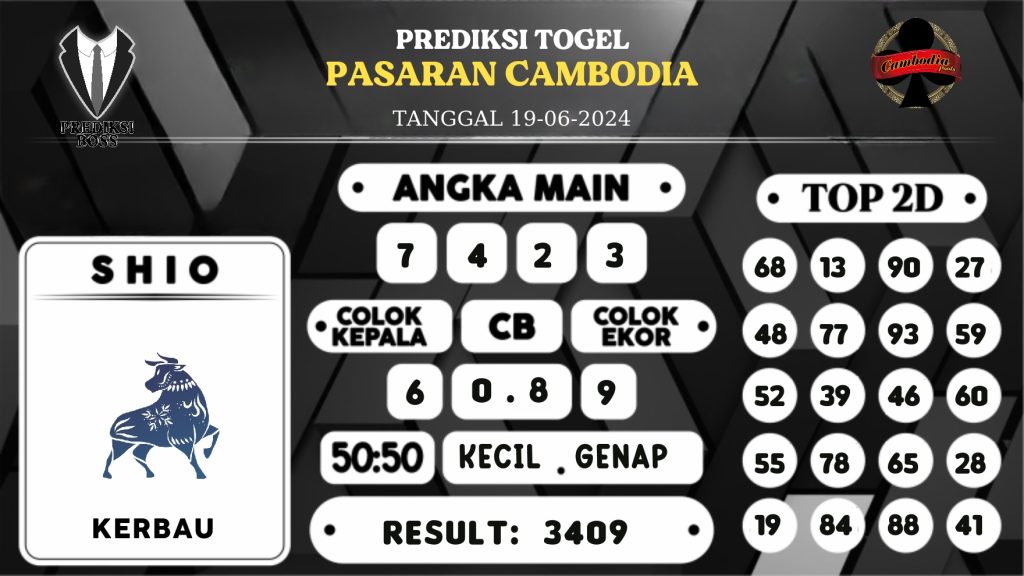 https://prediksibosstrio.com/prediksi-boss-togel-cambodia-rabu-19-juni-2024/