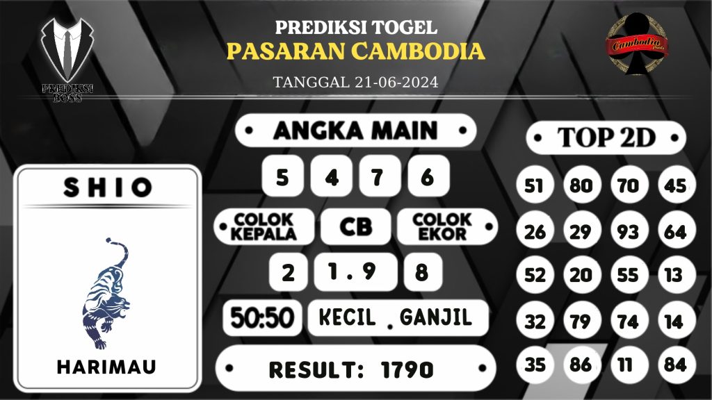 https://prediksibosstrio.com/prediksi-boss-togel-cambodia-jumat-21-juni-2024/