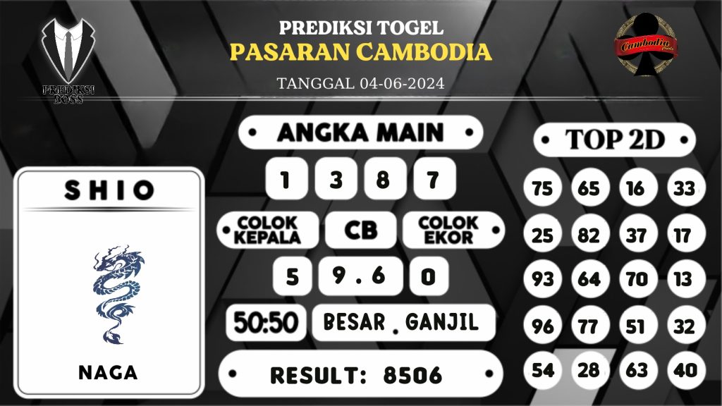 https://prediksibosstrio.com/prediksi-boss-togel-cambodia-selasa-04-juni-2024/