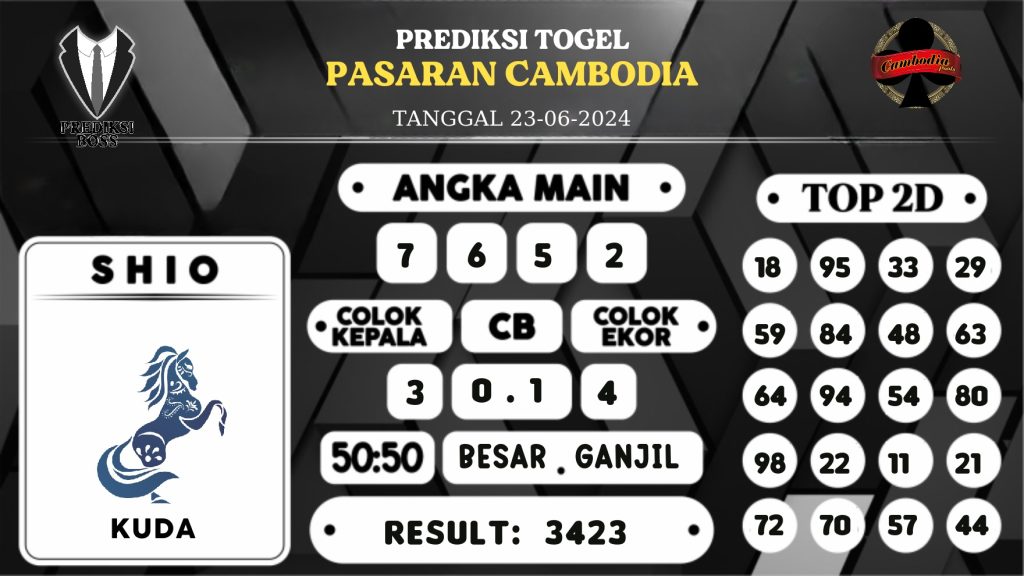 https://prediksibosstrio.com/prediksi-boss-togel-cambodia-minggu-23-juni-2024/
