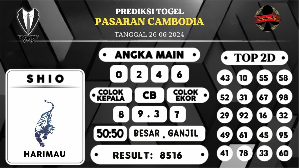 https://prediksibosstrio.com/prediksi-boss-togel-cambodia-rabu-26-juni-2024/