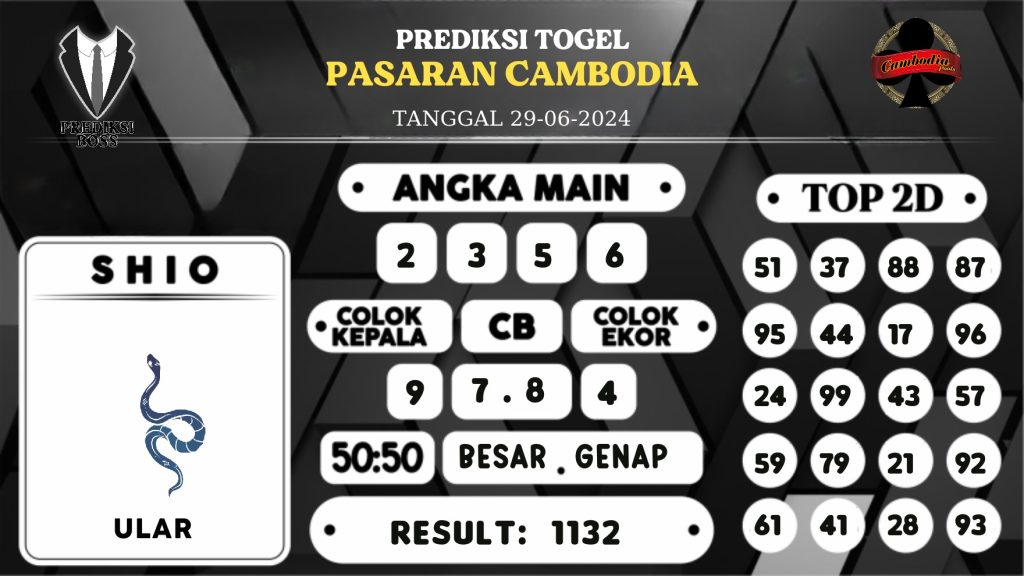 https://prediksibosstrio.com/prediksi-boss-togel-cambodia-sabtu-29-juni-2024/