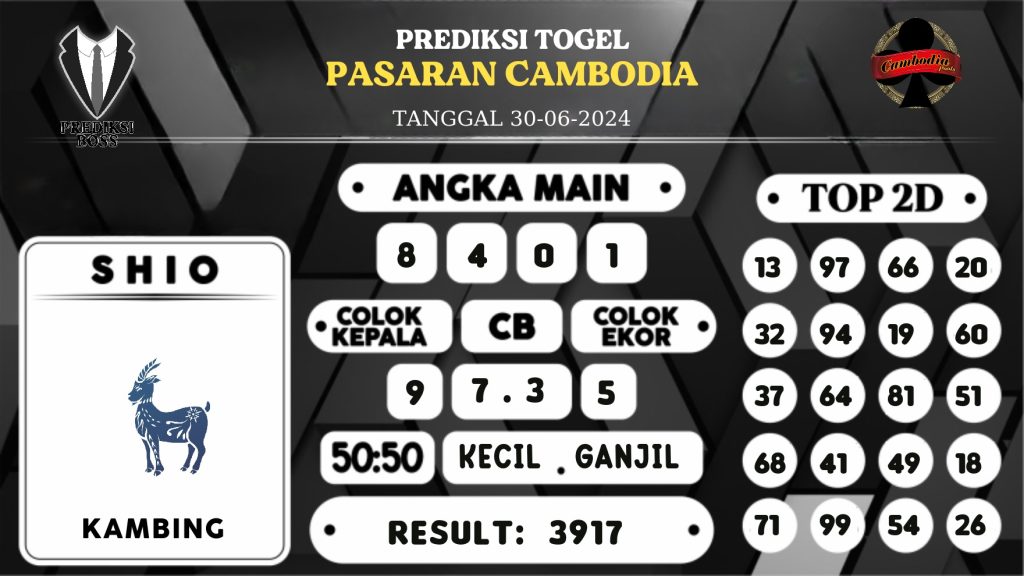 https://prediksibosstrio.com/prediksi-boss-togel-cambodia-minggu-30-juni-2024/