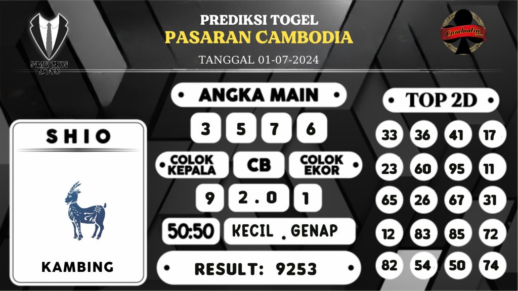 https://prediksibosstrio.com/prediksi-boss-togel-cambodia-senin-01-juli-2024/