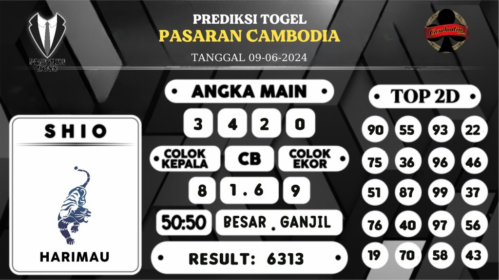 https://prediksibosstrio.com/prediksi-boss-togel-cambodia-minggu-09-juni-2024/