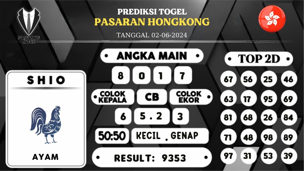 https://prediksibosstrio.com/prediksi-boss-togel-hongkong-minggu-02-juni-2024/