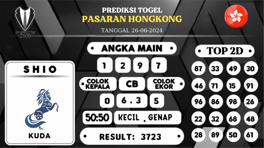 https://prediksibosstrio.com/prediksi-boss-togel-hongkong-rabu-26-juni-2024/