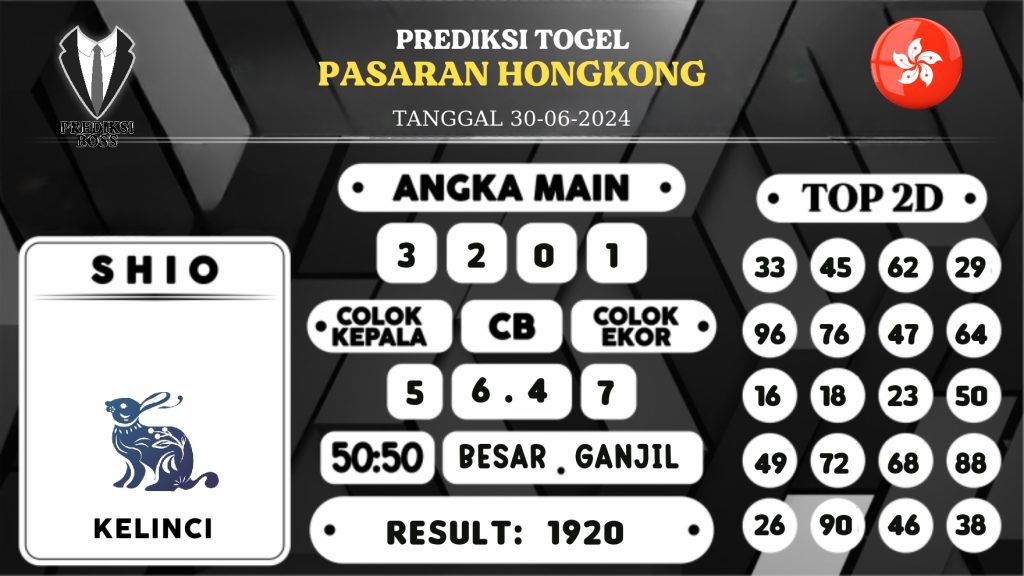 https://prediksibosstrio.com/prediksi-boss-togel-hongkong-minggu-30-juni-2024/