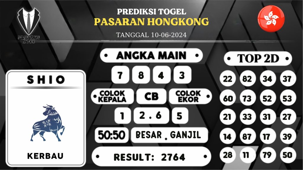 https://prediksibosstrio.com/prediksi-boss-togel-hongkong-senin-10-juni-2024/