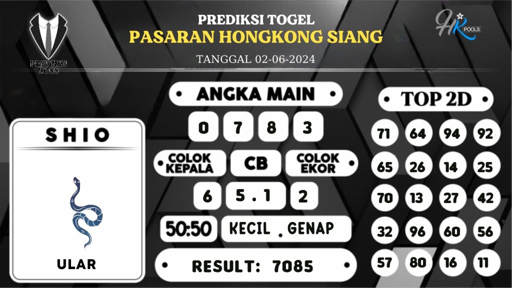 https://prediksibosstrio.com/prediksi-boss-togel-hk-siang-minggu-02-juni-2024/