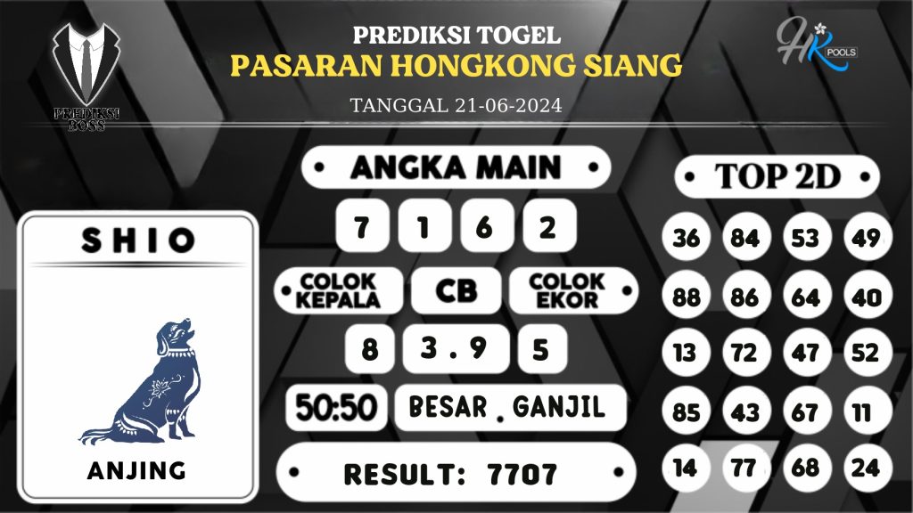 https://prediksibosstrio.com/prediksi-boss-togel-hk-siang-jumat-21-juni-2024/