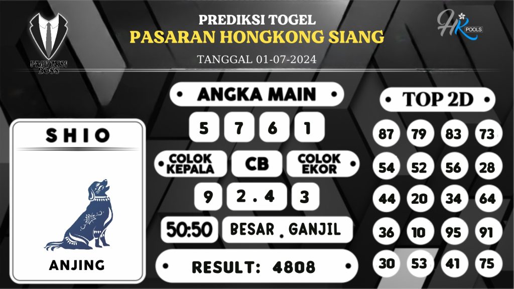 https://prediksibosstrio.com/prediksi-boss-togel-hk-siang-senin-01-juli-2024/