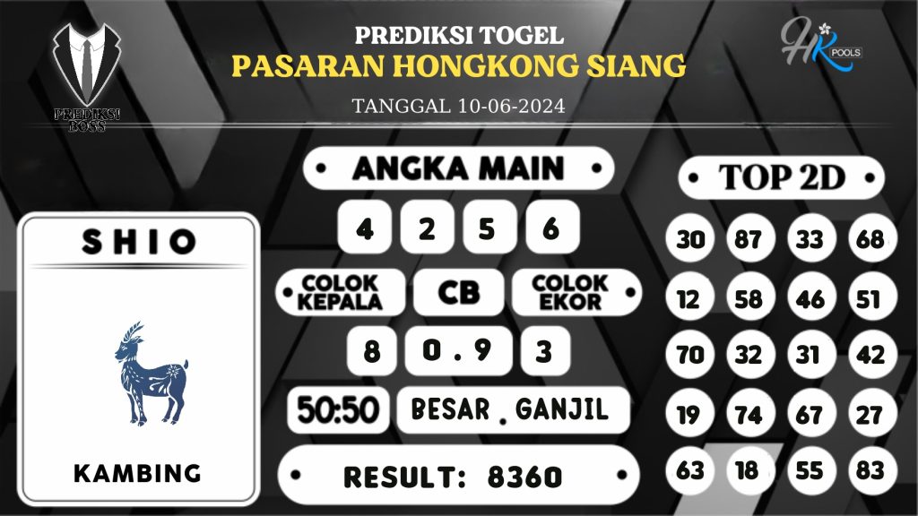 https://prediksibosstrio.com/prediksi-boss-togel-hk-siang-senin-10-juni-2024/