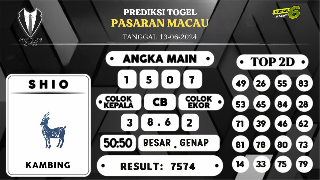 https://prediksibosstrio.com/prediksi-boss-togel-macau-kamis-13-juni-2024/
