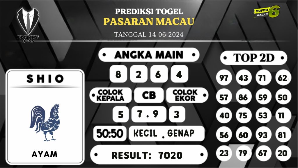 https://prediksibosstrio.com/prediksi-boss-togel-macau-jumat-14-juni-2024/