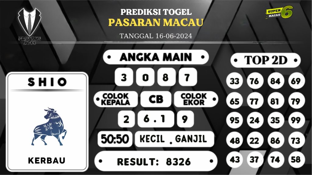 https://prediksibosstrio.com/prediksi-boss-togel-macau-minggu-16-juni-2024/