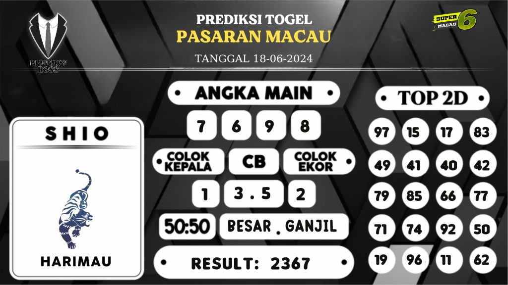 https://prediksibosstrio.com/prediksi-boss-togel-macau-selasa-18-juni-2024/