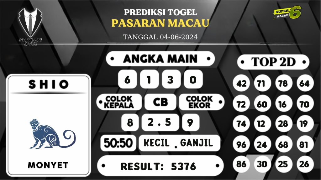https://prediksibosstrio.com/prediksi-boss-togel-macau-selasa-04-juni-2024/