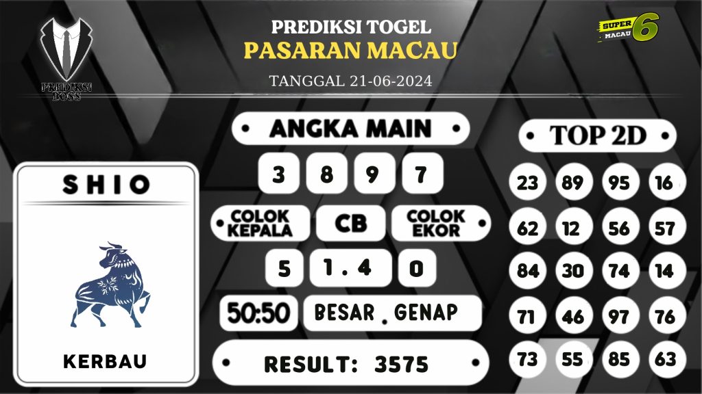 https://prediksibosstrio.com/prediksi-boss-togel-macau-jumat-21-juni-2024/