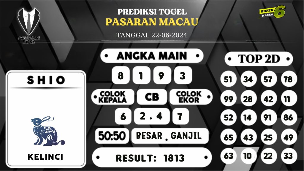https://prediksibosstrio.com/prediksi-boss-togel-macau-sabtu-22-juni-2024/