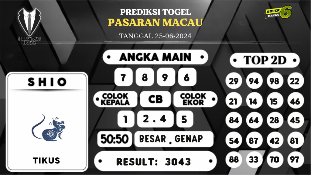 https://prediksibosstrio.com/prediksi-boss-togel-macau-selasa-25-juni-2024/