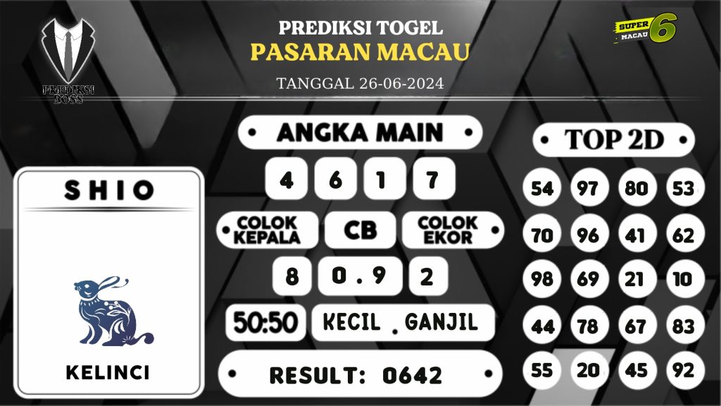 https://prediksibosstrio.com/prediksi-boss-togel-macau-rabu-26-juni-2024/