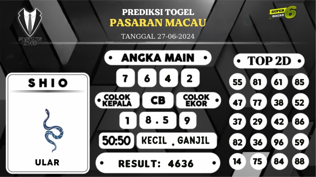 https://prediksibosstrio.com/prediksi-boss-togel-macau-kamis-27-juni-2024/