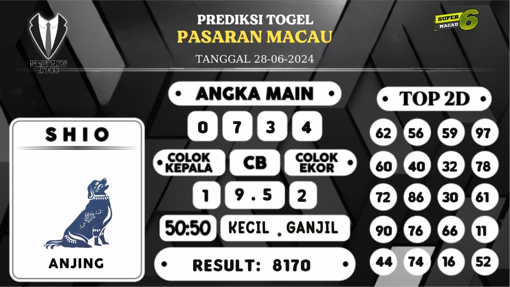 https://prediksibosstrio.com/prediksi-boss-togel-macau-jumat-28-juni-2024/