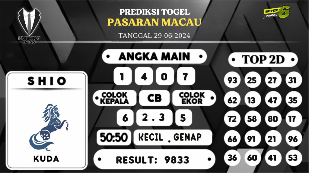 https://prediksibosstrio.com/prediksi-boss-togel-macau-sabtu-29-juni-2024/