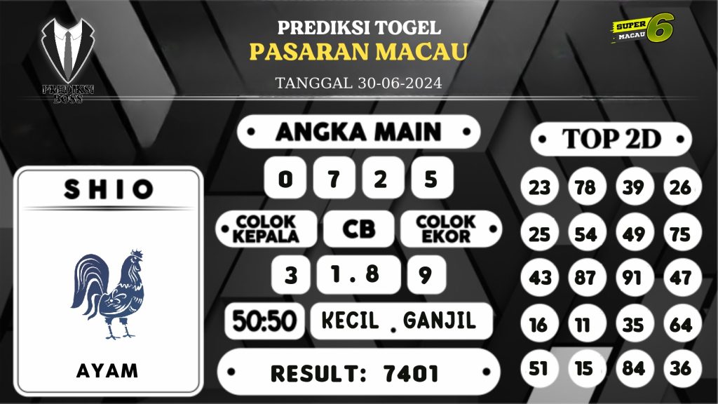 https://prediksibosstrio.com/prediksi-boss-togel-macau-minggu-30-juni-2024/