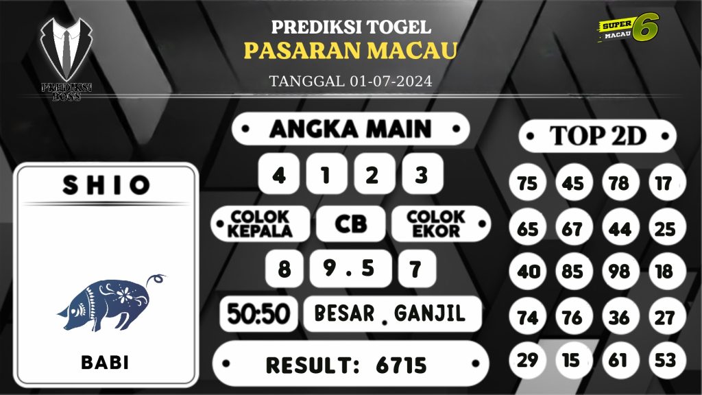 https://prediksibosstrio.com/prediksi-boss-togel-macau-senin-01-juli-2024/