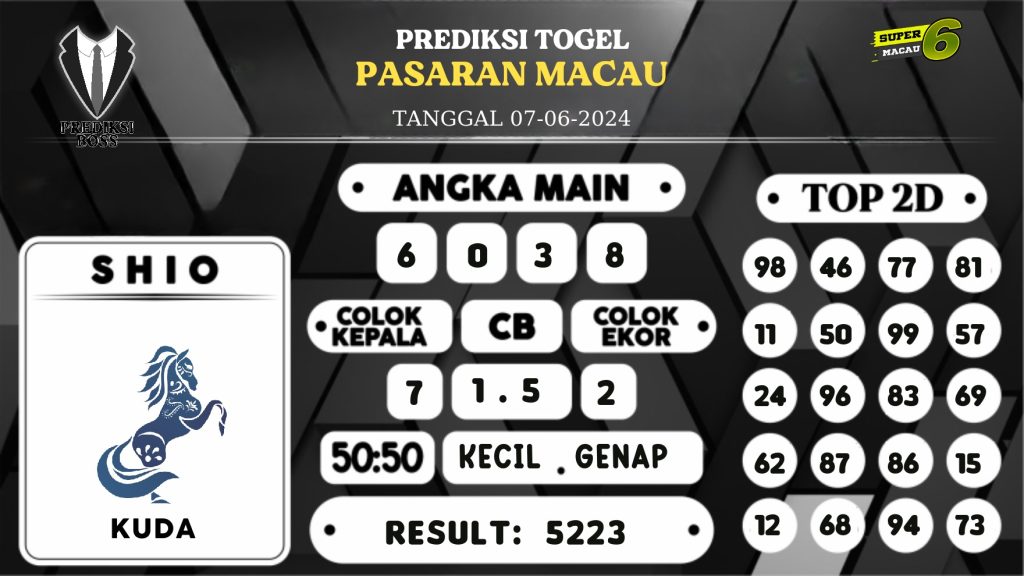 https://prediksibosstrio.com/prediksi-boss-togel-macau-jumat-07-juni-2024/